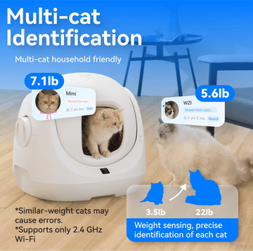 Illustration CATLINK de l’identification de plusieurs chats par leur poids