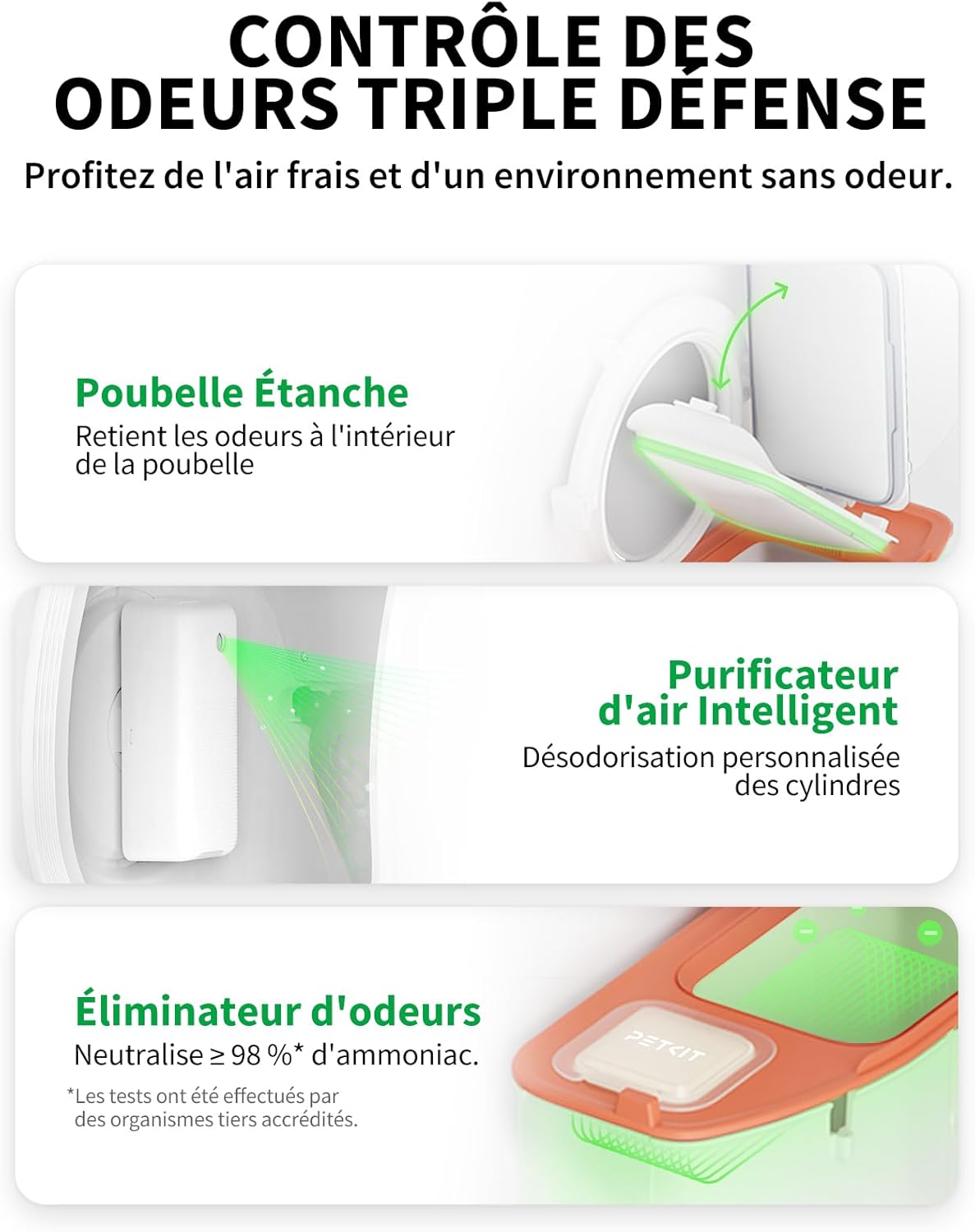 Présentation des trois dispositifs anti-odeurs de la PETKIT PURA MAX 2