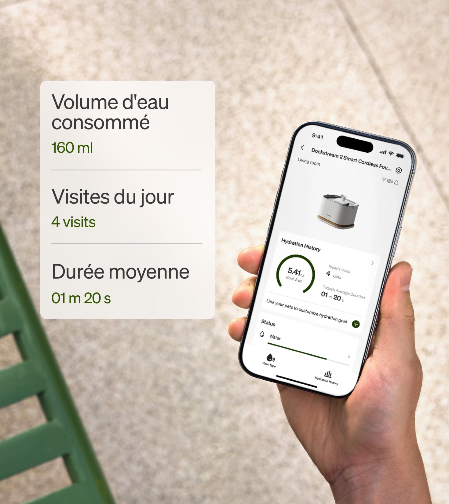 Application PETLIBRO affichant volume d’eau, visites et durée moyenne